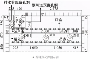 一線深化設計師總結的裝配式住宅水平預制構件機電深化設計要點