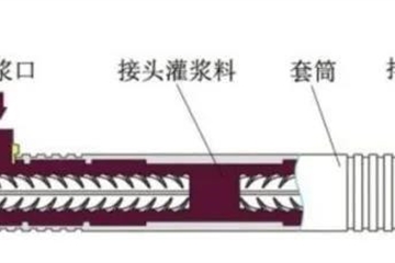 干貨分享 | 裝配式建筑灌漿套筒技術(shù)質(zhì)量控制難點分析