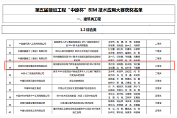 河南東方建設(shè)集團榮獲第五屆建設(shè)工程“中原杯”BIM大賽二等獎